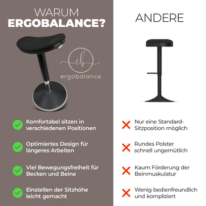 ergobalance Ergonomischer 3-in-1 Sitzhocker, Bürohocker – Schwarz