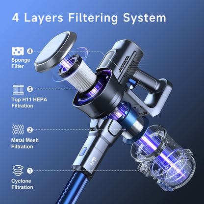 Lubluelu 25.9V 25000 Pa Akkusauger kabellos – Blau