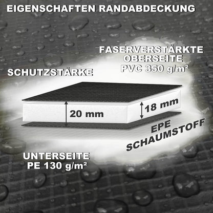 Baunsal Trampolin Randabdeckung Ø 305 cm, 20 mm stark, schwarz