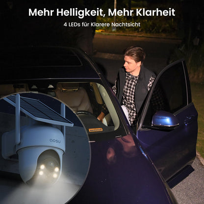 AOSU 2K Überwachungskamera Aussen Solar - Zusatzkamera