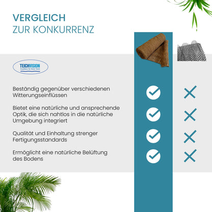 TeichVision Böschungsmatte Kokos 1 x 10 m – Ufermatte 700 g/m²