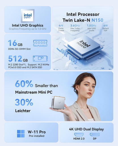 NiPoGi Essenx E2 Mini PC – Windows 11 Pro, 16GB/512GB SSD