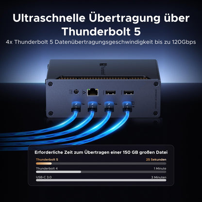 UGREEN Revodok Max 2131 Thunderbolt 5 Dock 120Gbps, 140W