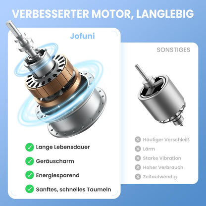 Profi Rock Tumbler Set – Geräuscharme Steinpoliermaschine