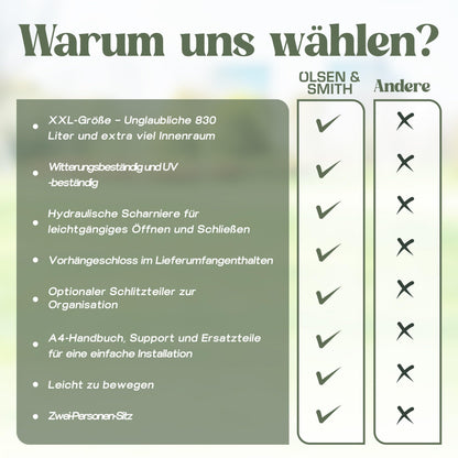 Olsen & Smith Aufbewahrungsbox XXL 830 L mit Deckel, wasserdicht