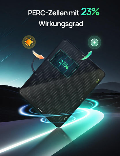 ECO-WORTHY 100W Solarpanel Faltbar Monokristallin für Powerstation