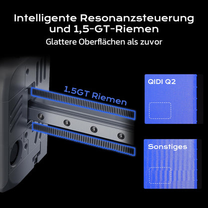 QIDI Q2 3D-Drucker – 2025 Upgrade mit Beheizter Kammer