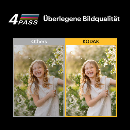 Kodak Mini 2 Retro Mobiler Fotodrucker für Smartphone – Weiss Bundle