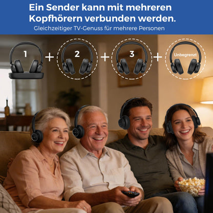 ZUPVIY Kabellose TV-Kopfhörer für Senioren – Hohe Lautstärke, Kein Audio-Verzögerung (Plug & Play) – Kompatibel mit Optisch/AUX/RCA/USB – Inkl. Senioren-Ladestation, Schwarz