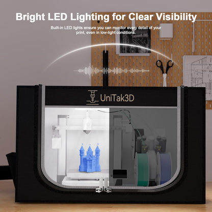 Gehäuse für Bambulab A1 Combo AMS lite – Belüftung, Feuerfest