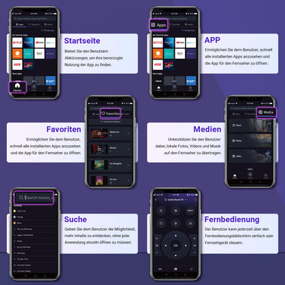 RCA RVSmart 2024 VRS32HQ1 Smart HD LED Fernseher 32 Zoll