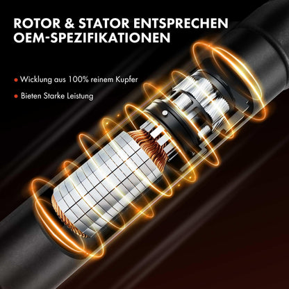 Frankberg 2x Elektrische Gasfeder Heckklappe - Octavia III 5E5 Kombi
