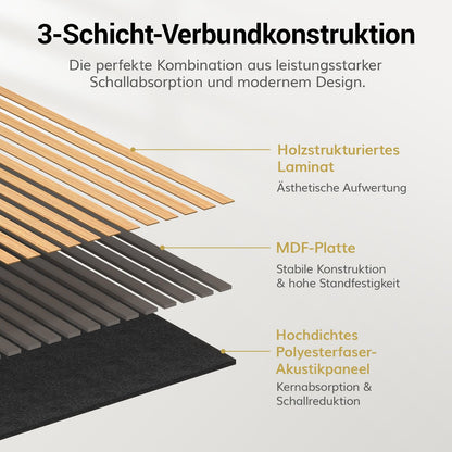 TONOR Akustikpaneele Holz Teak, 4er-Set 120 x 60 cm Wandpaneele
