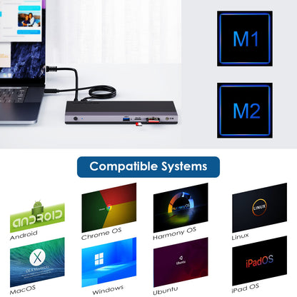 Wavlink USB C Docking Station Triple Display 100W PD