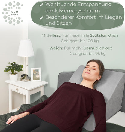 Lesekissen Ergonomisch Memory Foam – Keilkissen Reflux Bett Sofa