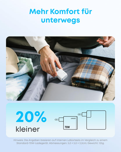 Anker Zolo 70W USB-C Ladegerät, 4-Port Netzteil, kompakt (A121C)