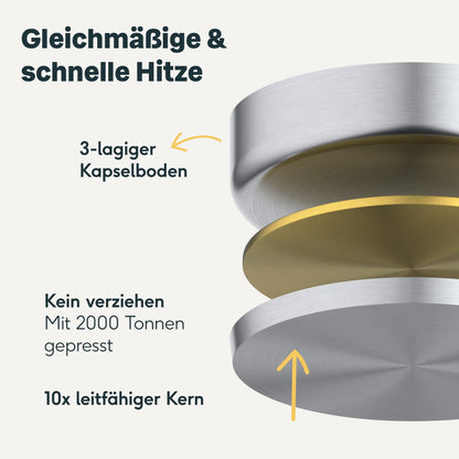 SILBERTHAL Edelstahlpfannen Set - 28cm, 2-teilig, beschichtet/unbeschichtet