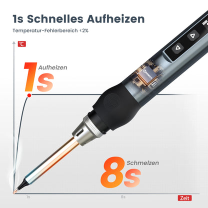 KAIWEETS USB C Lötkolben Set - Einstellbar 65W Digital