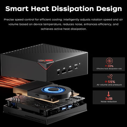 ACEMAGICIAN AM06 Pro Mini PC - AMD Ryzen 7 7730U, 16GB/512GB