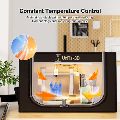 Gehäuse für Bambulab A1 Combo AMS lite – Belüftung, Feuerfest