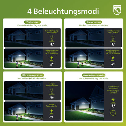 Philips LED Strahler Aussen mit Bewegungssensor, 3000 lm, 2 Köpfe