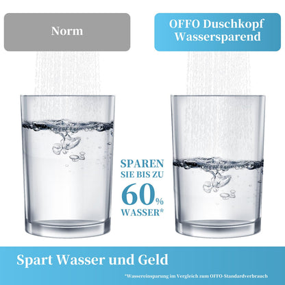 OFFO Duschstangen-Set mit Handbrause, 6 Strahlarten, 70 cm, Chrom