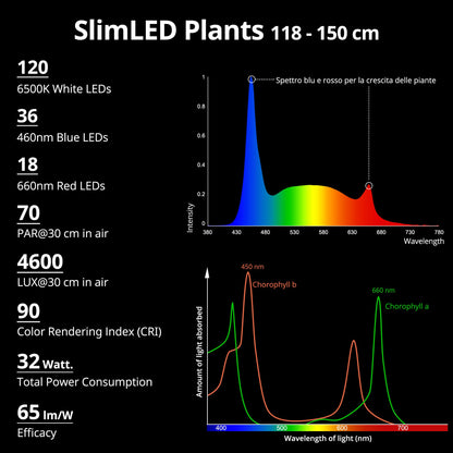 NICREW SlimLED Plants Aquarium Beleuchtung 120-140cm 32W
