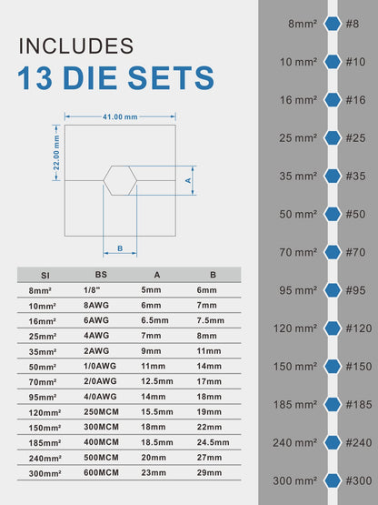 AMZCNC 16T Hydraulische Kabelschuh Crimpzange - 8-300mm²
