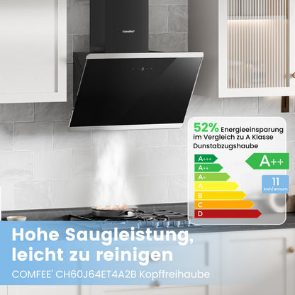Comfee CH60J64ET4A2B Dunstabzugshaube 60 cm Kopffreihaube schwarz