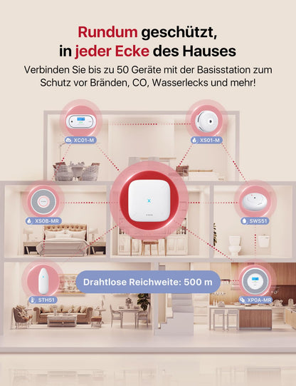 X-Sense Smarter WLAN Rauchmelder mit SBS50 Basisstation - 12er Set