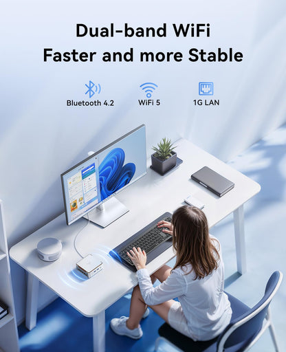 NiPoGi Essenx E2 Mini PC – Windows 11 Pro, 16GB/512GB SSD