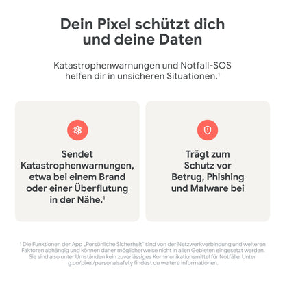 Google Pixel 9 Pro XL Android-Smartphone - Hazel 128GB