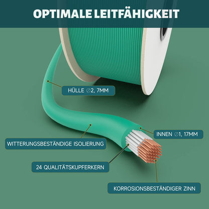 HAUSPROFI Begrenzungskabel für Mähroboter, 250 m Kupfer, Ø 2,7 mm