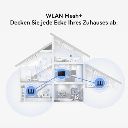 Huawei 4G CPE 5 LTE-WLAN Router - Wi-Fi 6, entsperrt