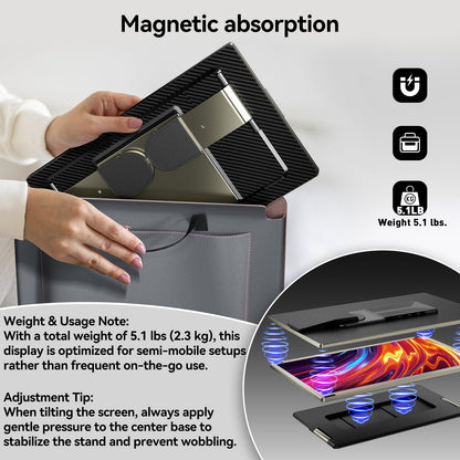 domyfan 15.6" Triple Laptop Bildschirm Extender - FHD