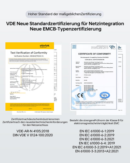 Mikro-Wechselrichter 800W Solar MPPT Netzeinspeiser WiFi