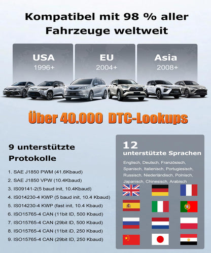 UWALK OBD2 Diagnosegerät EOBD KFZ Auslesegerät mit Farbdisplay