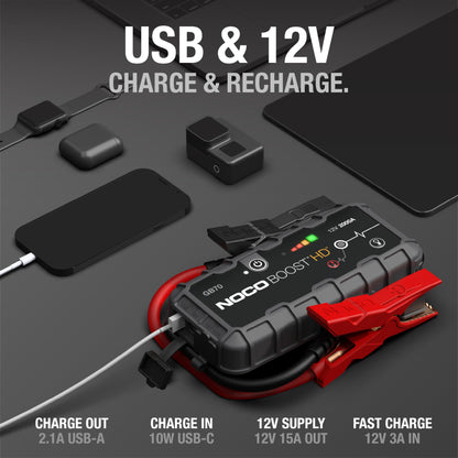 NOCO Boost GB70 Starthilfegerät Powerbank - 2000A Lithium