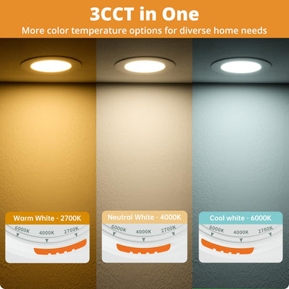 wowatt LED Einbaustrahler Dimmbar IP44 Ultra Flach 7W – 20er