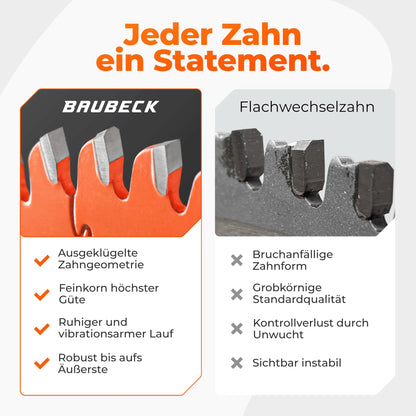 BAUBECK Sägeblatt 254x30 Multi Material Feinschnitt Kreissägeblatt