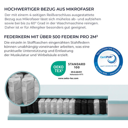 PURAMED Taschenfederkernmatratze – 200x200 H4 7-Zonen
