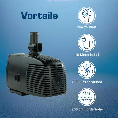 Kerry Electronics Teichpumpe KEP1500N, 1500 L/h, 25 Watt