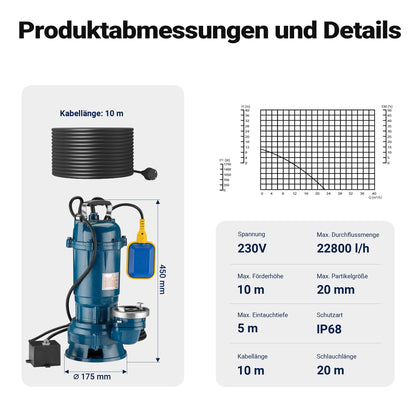 Wiltec Schmutzwasserpumpe 1500W Schwimmerschalter mit 20m Schlauch