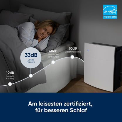 BLUEAIR Classic 280i Luftreiniger HEPASilent bis 52m² - Weiss