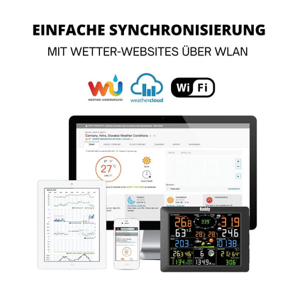 Raddy WF-100C Wetterstation Funk Aussensensor WLAN 8 Zoll