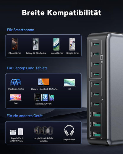 Rocoren 480W GaN USB C Ladestation – 10-Port PD 100W