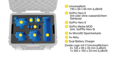 B&W Outdoor Koffer Type 3000 für GoPro 9-12 Schwarz