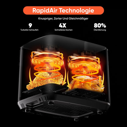 Gidgimo Doppelkammer Heissluftfritteuse – 10L XXL