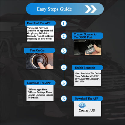 vLinker MC+ Mini Bluetooth OBD II Auto Diagnose Scanner – iOS/Android