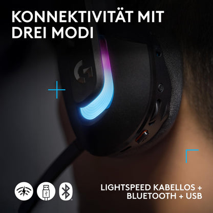 Logitech G G522 LIGHTSPEED Gaming Headset RGB - Schwarz